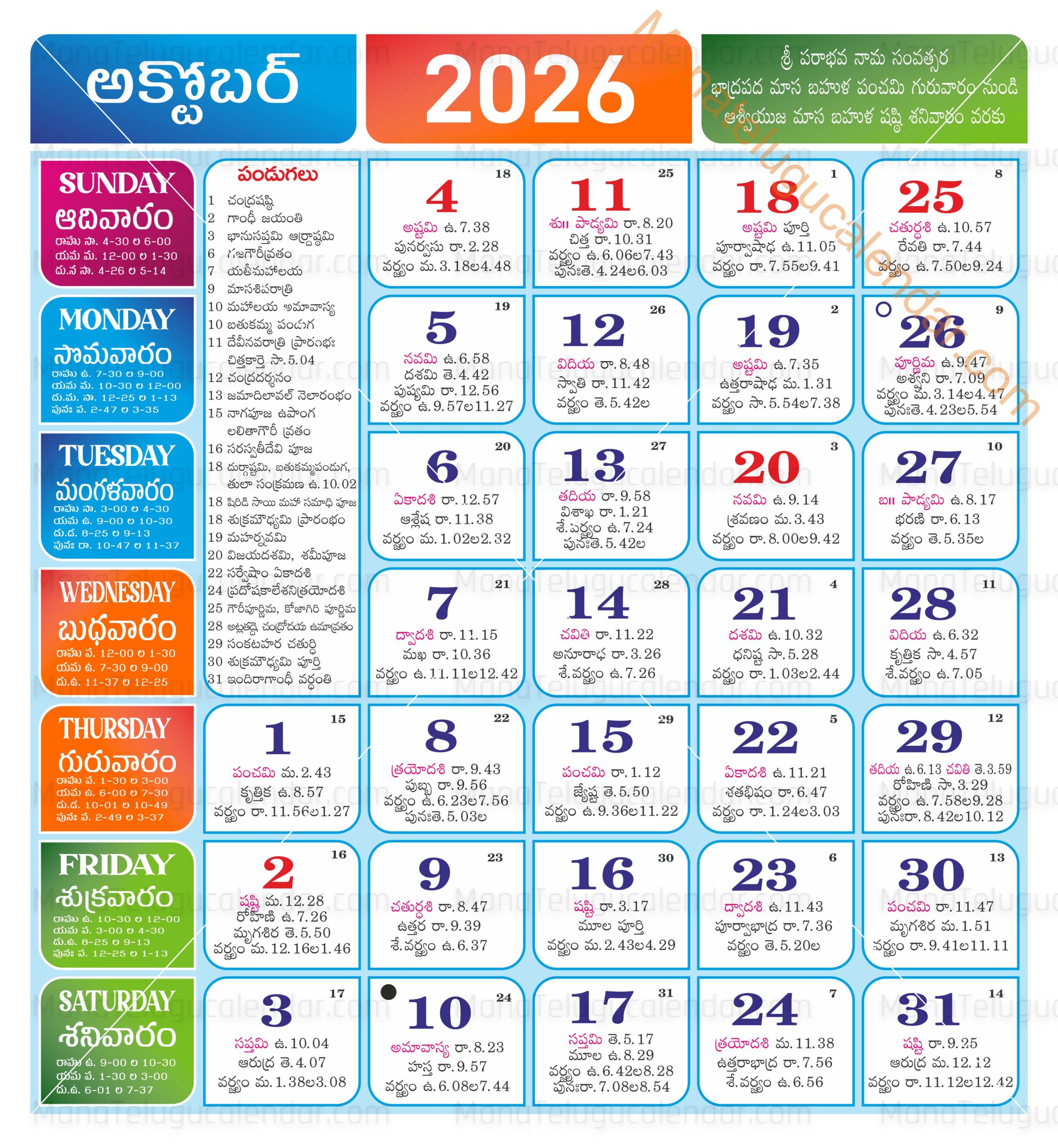Telugu Calendar 2026 October